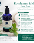 Eucalyptus & Mint Hand Soap bottle with product details and benefits on a white background
