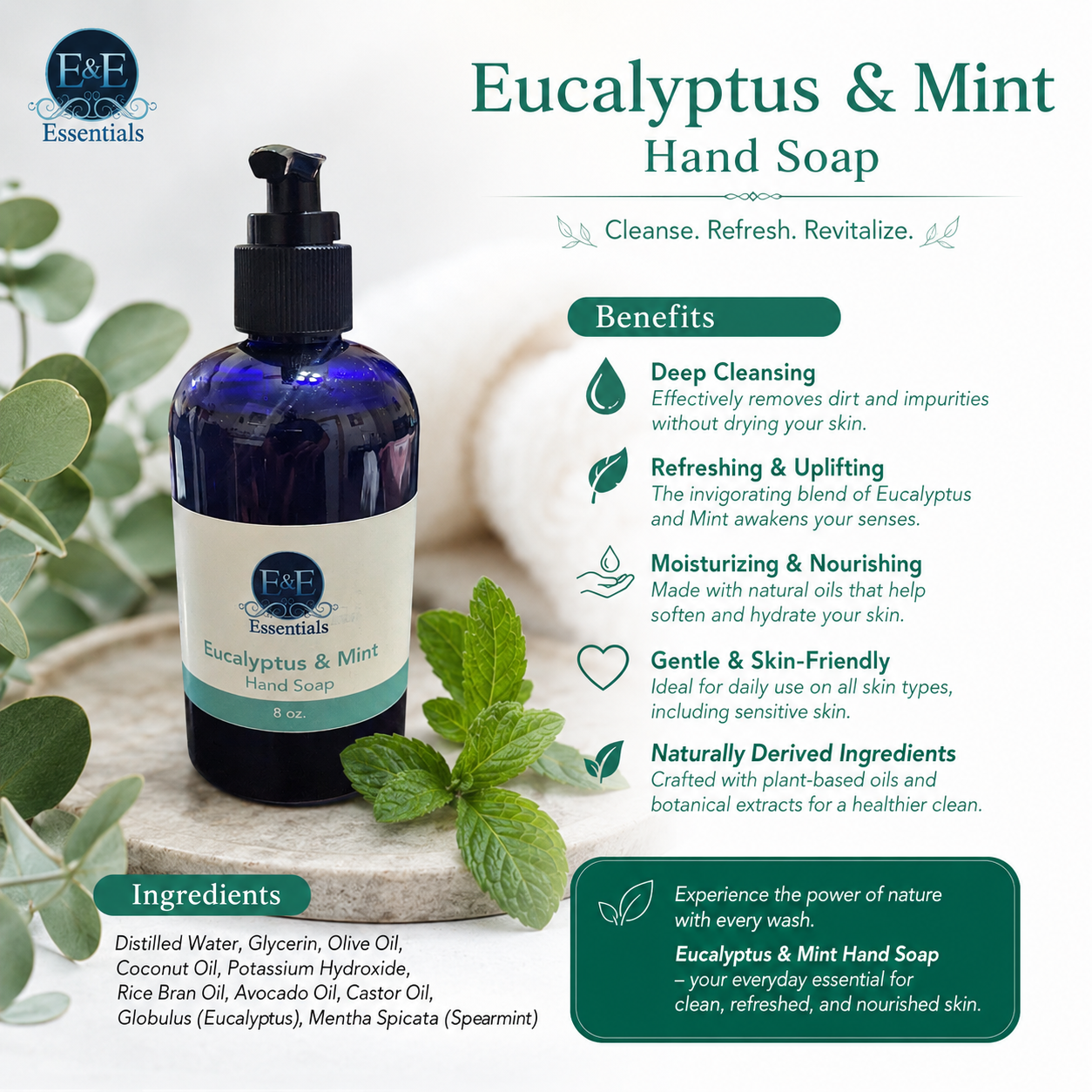 Eucalyptus & Mint Hand Soap bottle with product details and benefits on a white background