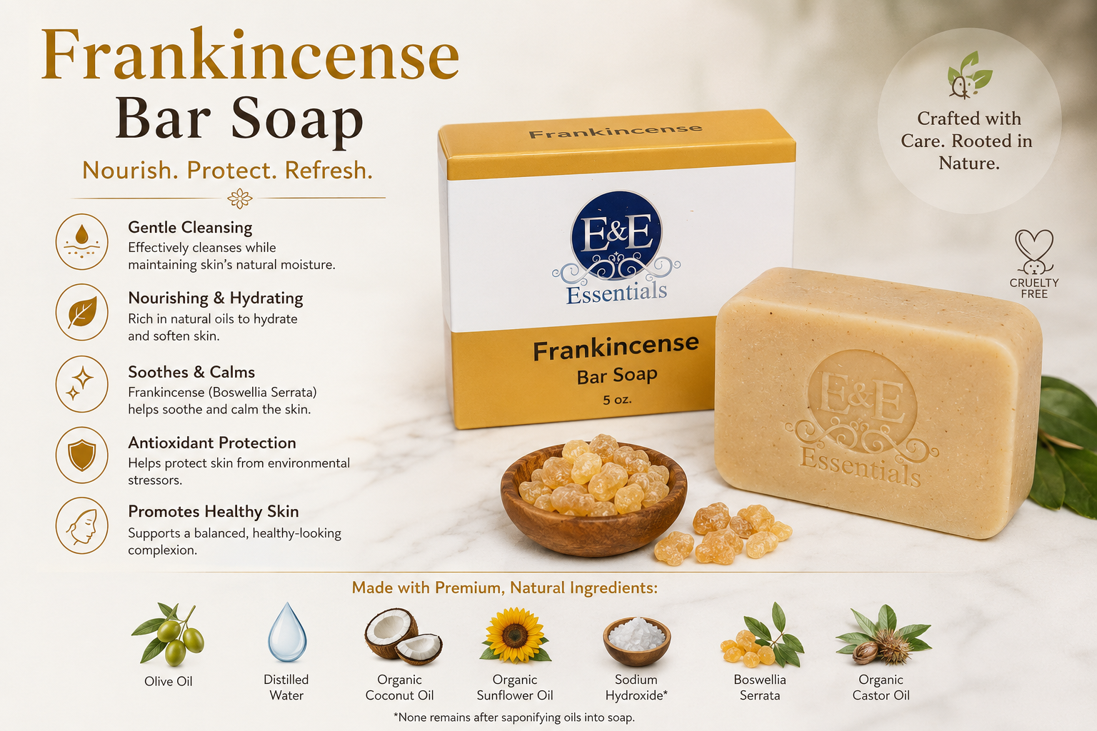 Frankincense bar soap with packaging and ingredients listed on a light background