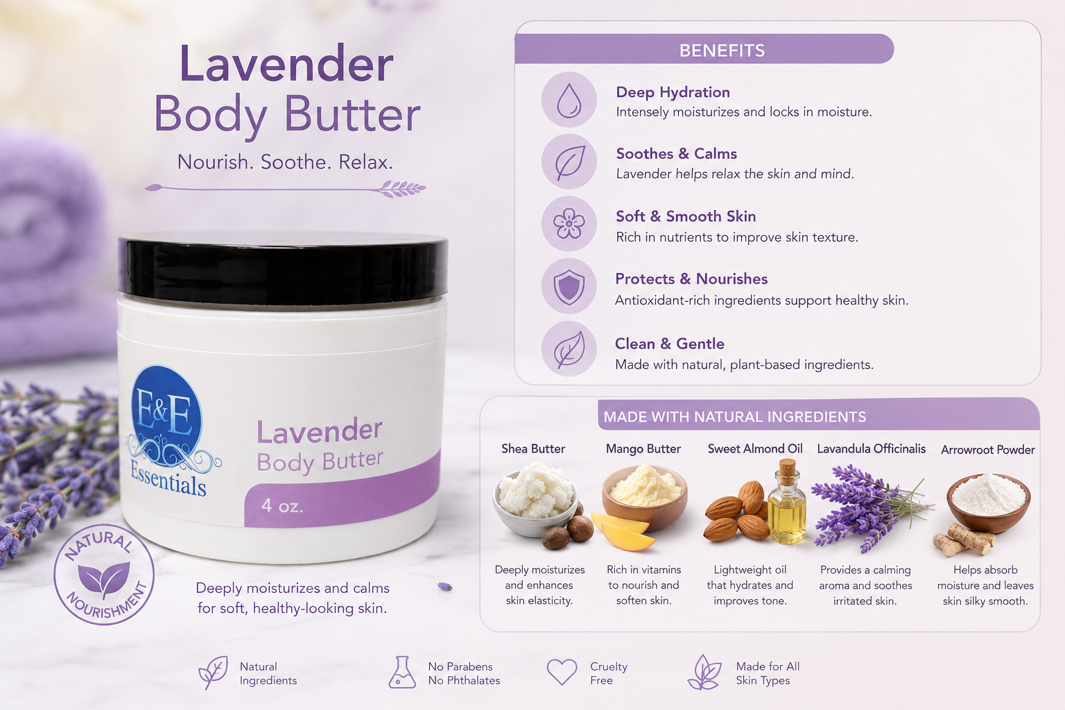 Lavender body butter container with benefits and ingredients listed on a white background