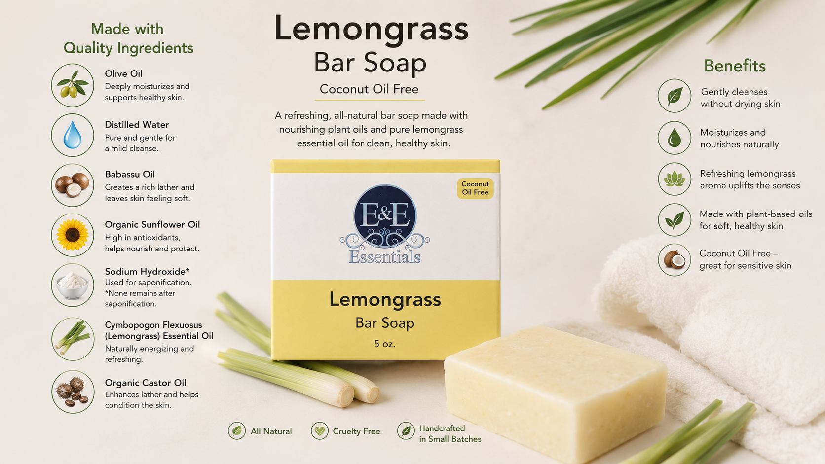 Lemongrass bar soap packaging with ingredients list and benefits on a white background