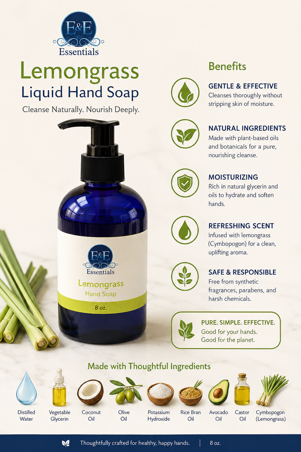 Lemongrass liquid hand soap bottle with label detailing benefits and ingredients on a light background.