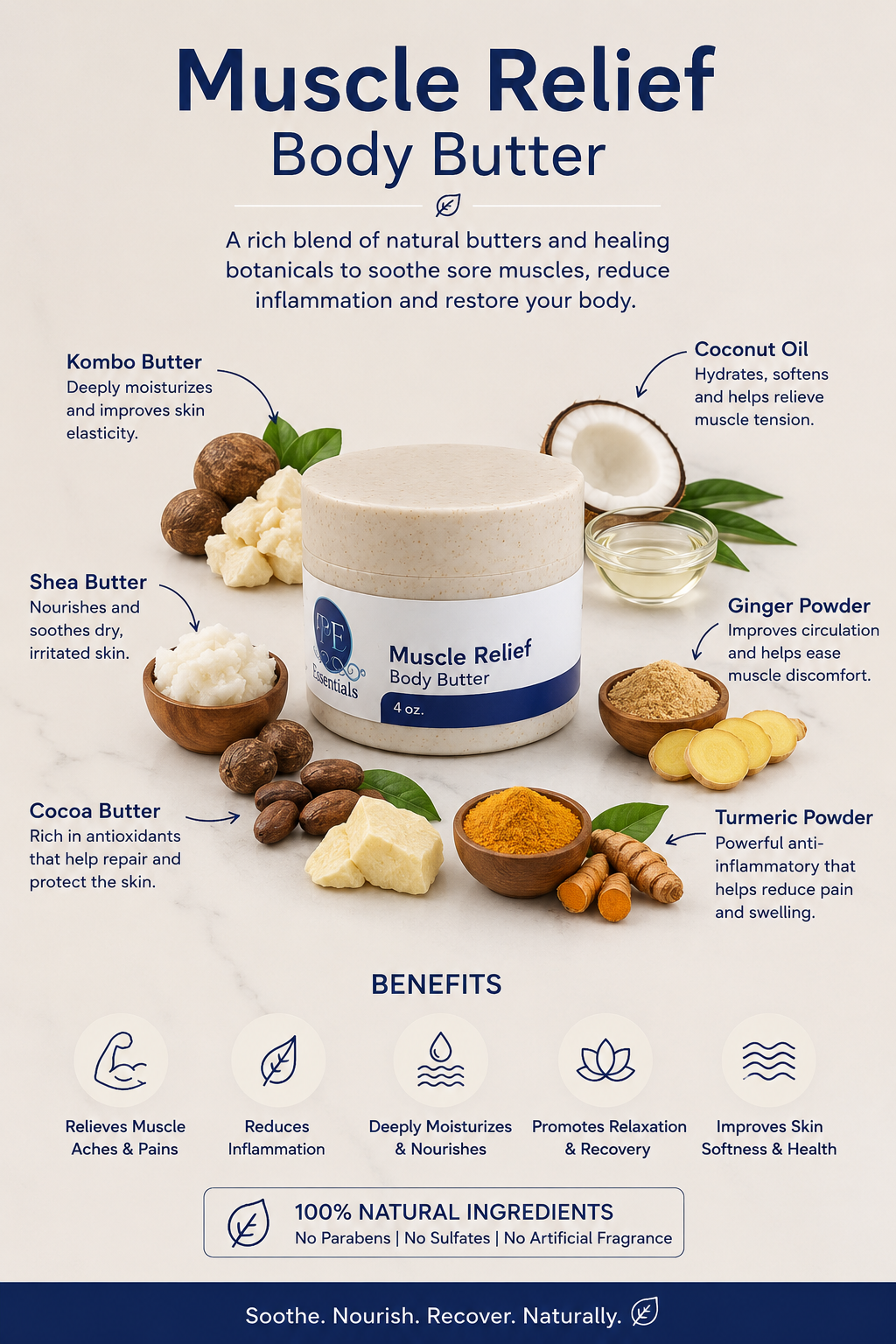 Muscle Relief Body Butter with ingredients and benefits on a white background